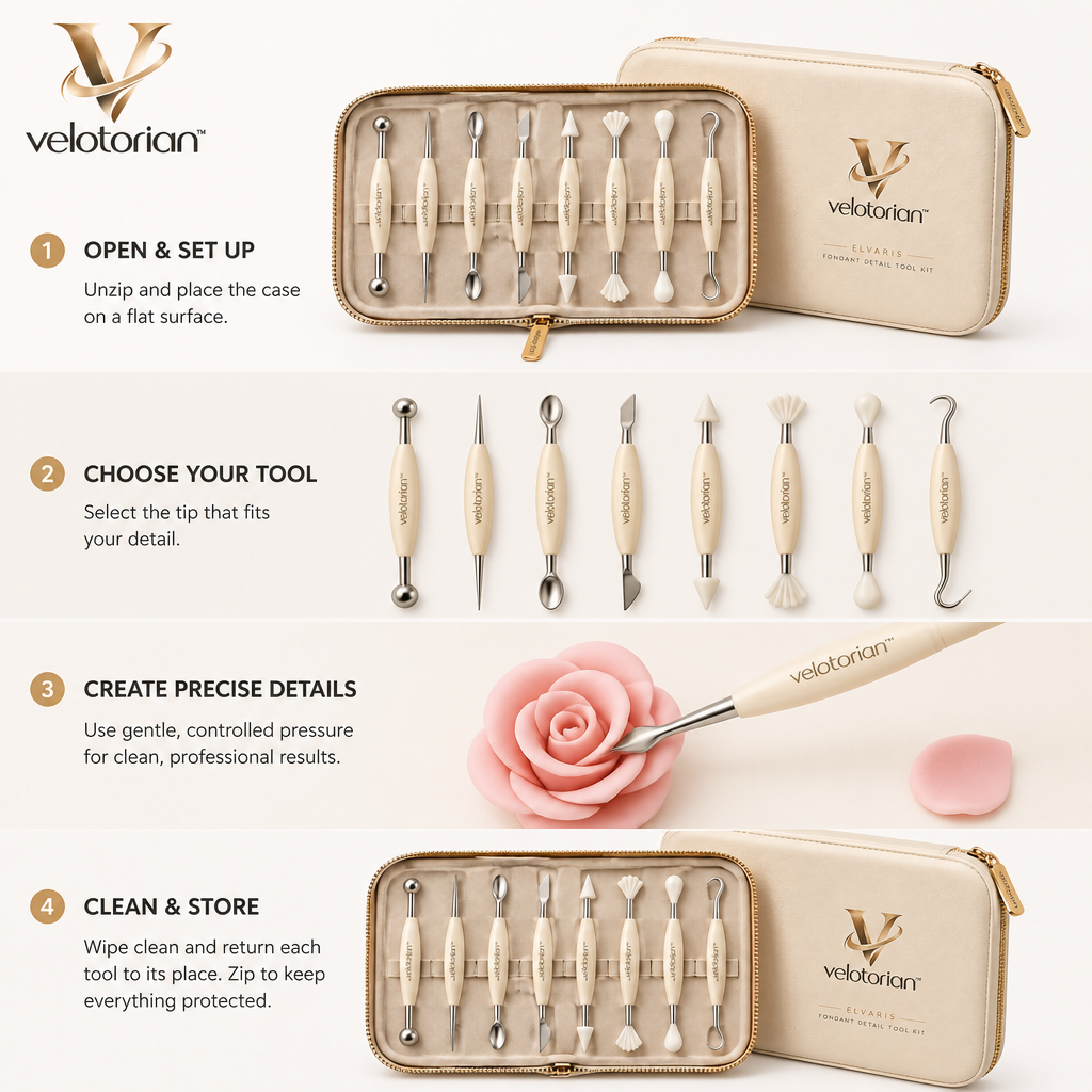 velotorian™ Elvaris Fondant Detail Tool Kit — view 5